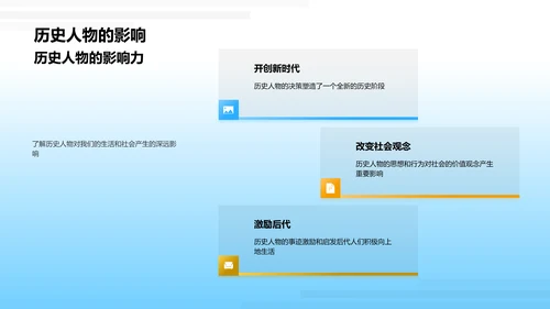 历史人物学习讲座PPT模板