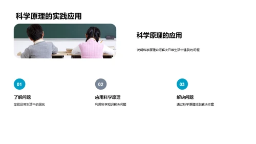 科学在生活中