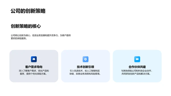 保险业创新路线图