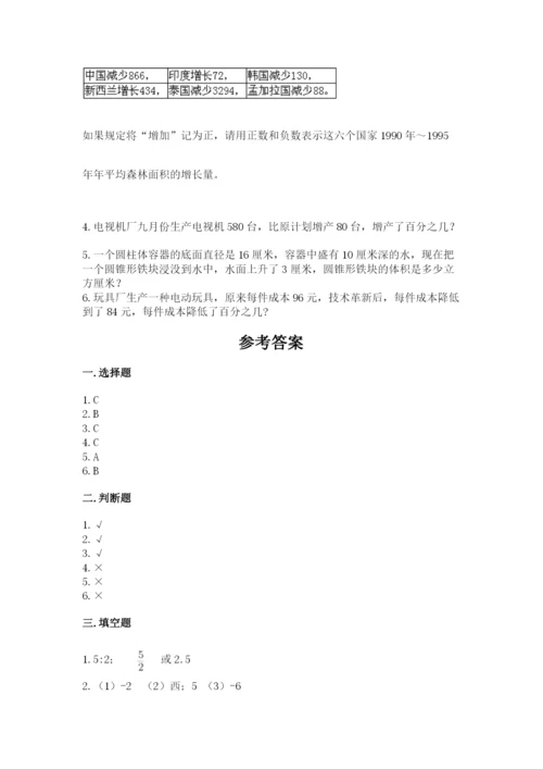 固镇县六年级下册数学期末测试卷（综合题）.docx