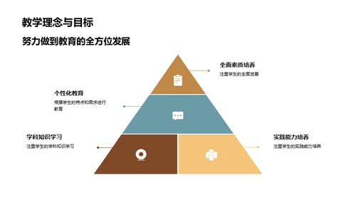 教育合作，共筑未来