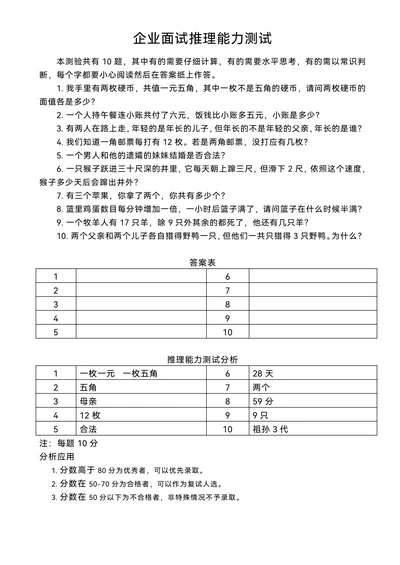 企业招聘面试推理能力测试