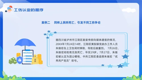 黄蓝简约工伤保险及处理流程PPT模板宣传PPT动态PPT