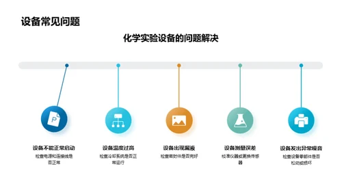 化学实验技术与安全