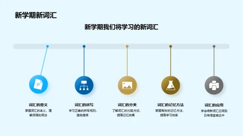 探索二年级语文学习