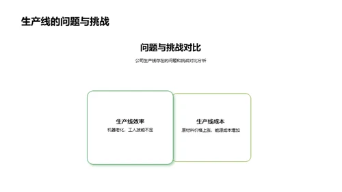 20XX年林业盘点与展望