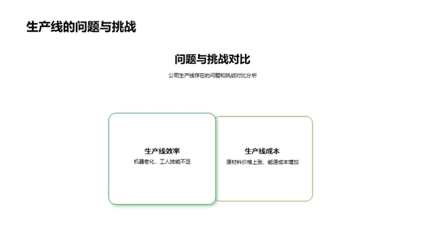20XX年林业盘点与展望