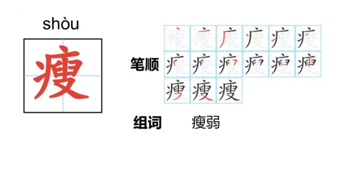 26《宝葫芦的秘密（节选）》课件