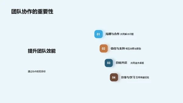 人资行政展望与策略