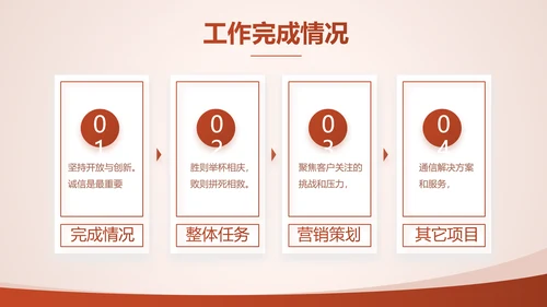 投资眼光和理财收益动态PPT模板