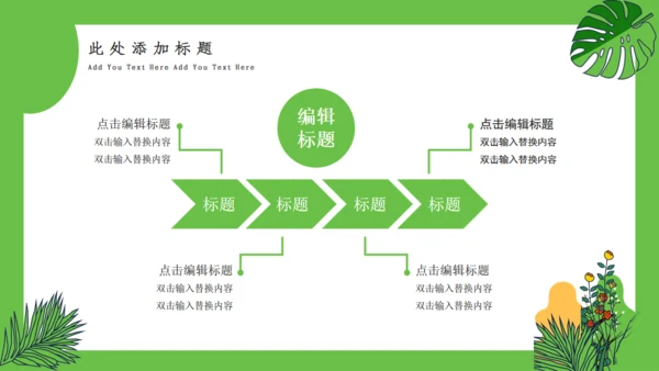 绿色卡通小清新演讲通用PPT模板