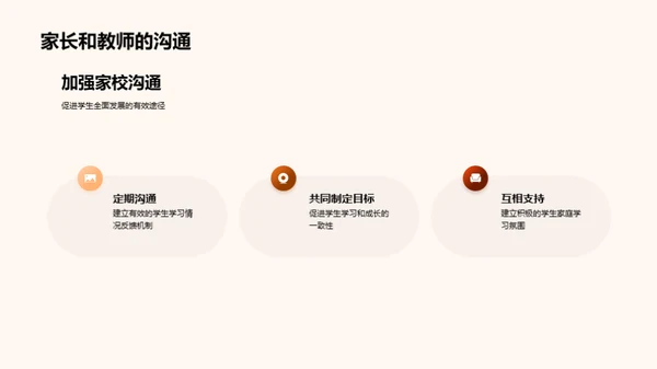 综合学习成效展示