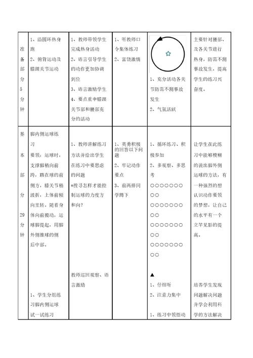 六年级体育教案足球二脚外侧运球全国通用