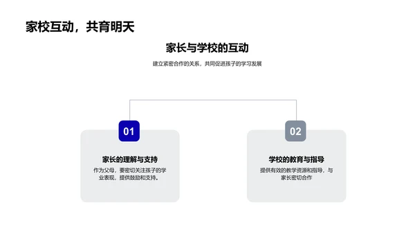 高考数学辅导讲座PPT模板