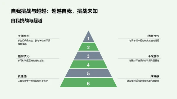 植树节 我们行动