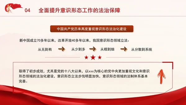 党员思想教育牢牢掌握党对意识形态工作领导权专题党课PPT