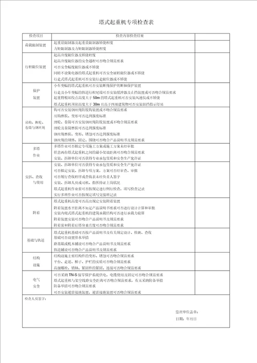 塔式起重机专项检查表格