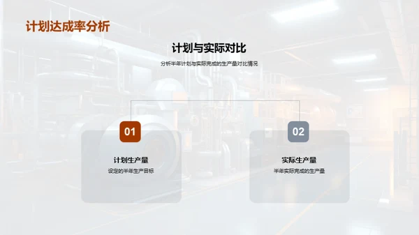 半年生产回顾与展望