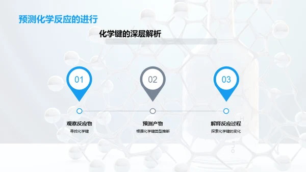 化学键秘境探索