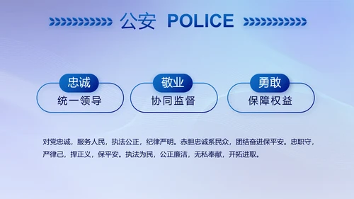 蓝色大气民警年终工作总结动态PPT