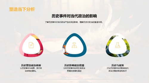 历史的力量