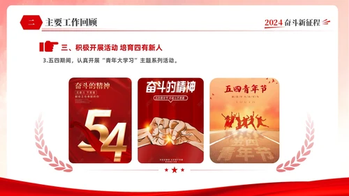 红色简约大气创意共青团委年终工作总结工作计划工作汇报PPT年终总结