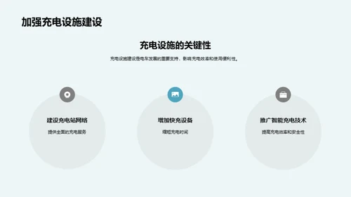 电车行业：挑战与机遇