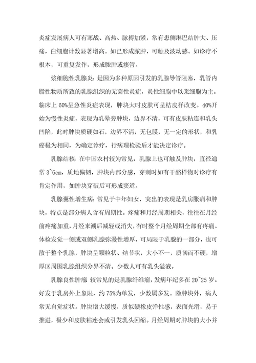 2021年医术所治疾病的诊疗和判别诊疗乳腺疾病的诊疗及判别诊疗