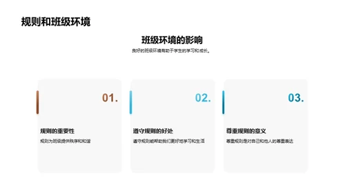 班级规则的设立与实施