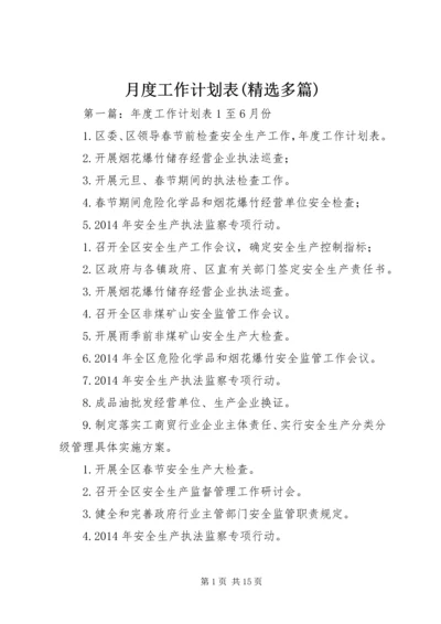 月度工作计划表(精选多篇).docx