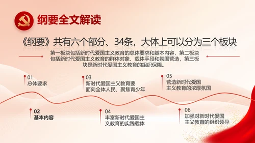 党建党支部年终工作总结汇报PPT党课