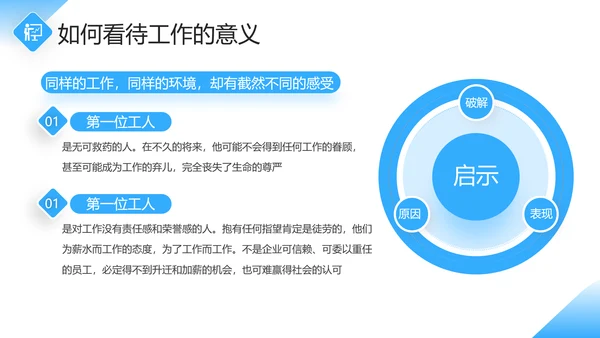 企业员工职业素养培训课件PPT模板