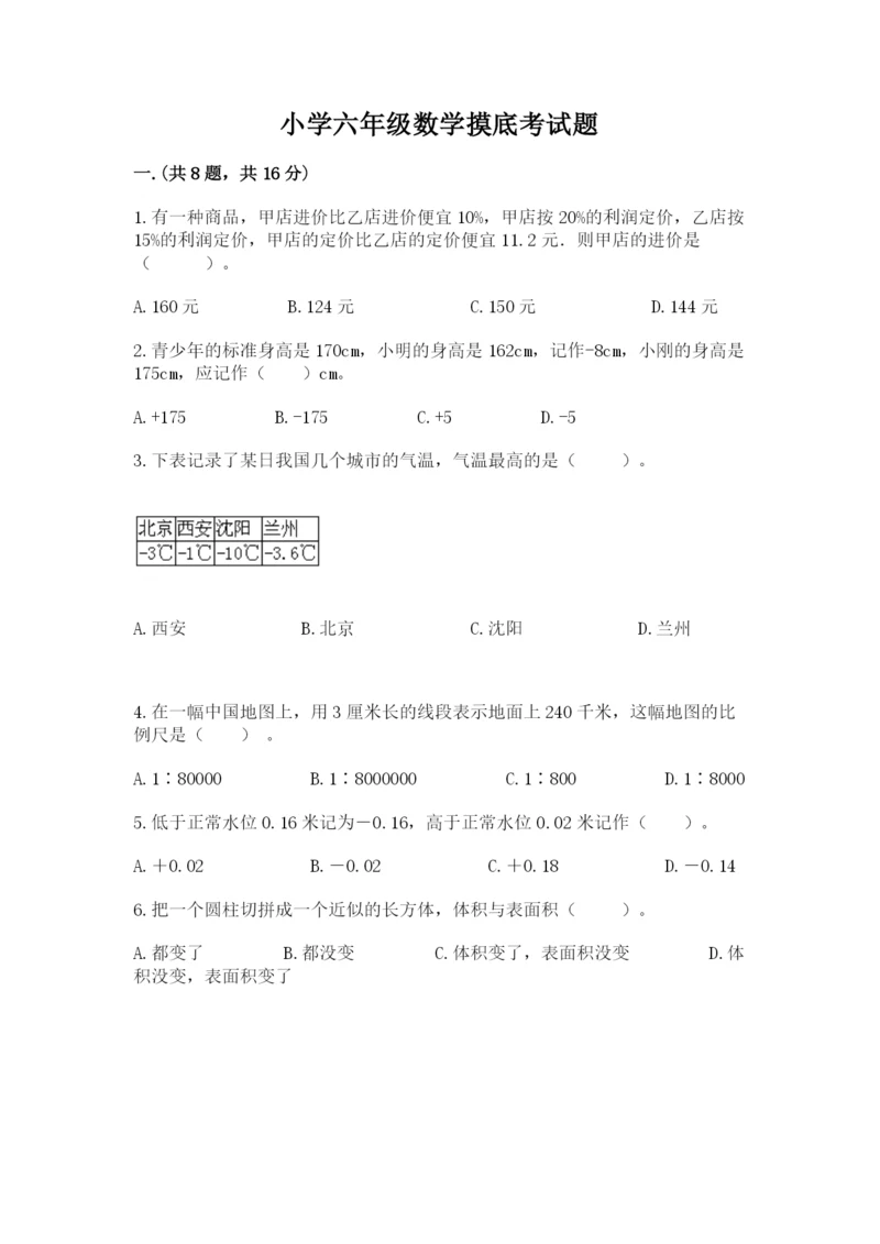 小学六年级数学摸底考试题（b卷）.docx