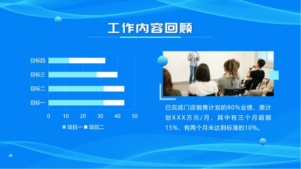 蓝色商务述职报告ppt模板