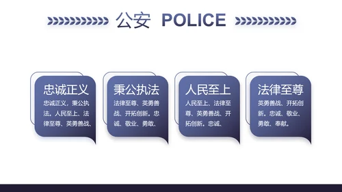 蓝色公安警察年终工作总结述职报告动态PPT