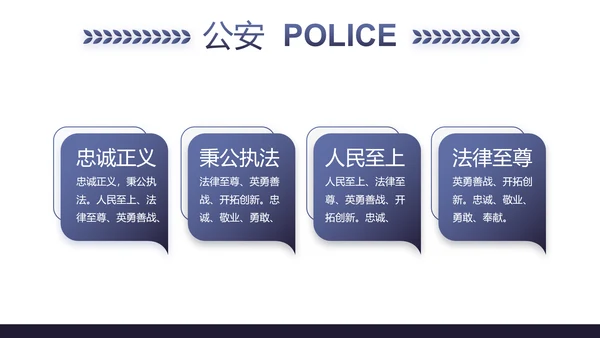 蓝色公安警察年终工作总结述职报告动态PPT