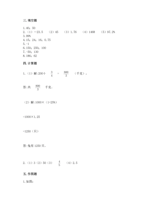 北师大版六年级下册数学期末测试卷（易错题）.docx