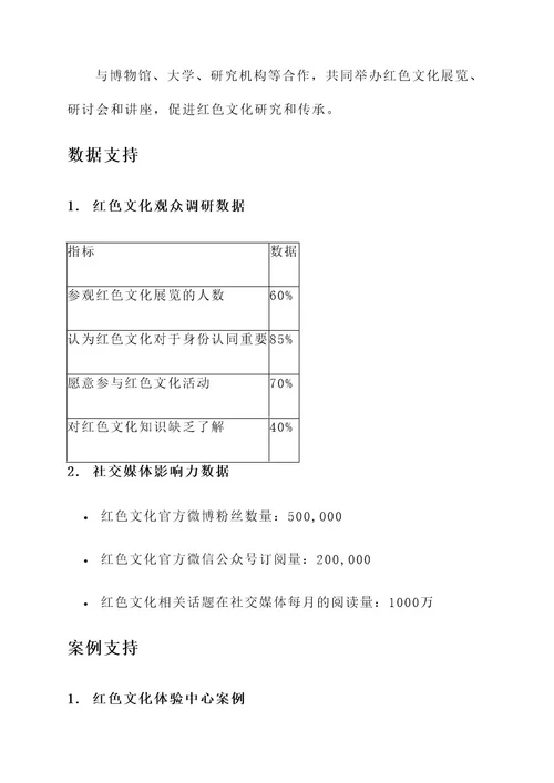 关于红色文化传播的策划案