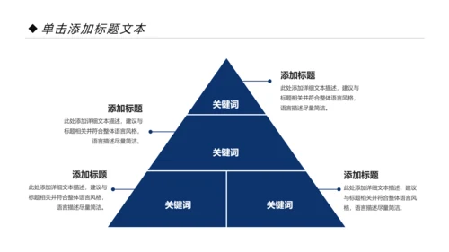 蓝色2020年交通银行工作总结通用PPT模板