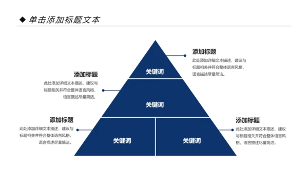 蓝色2020年交通银行工作总结通用PPT模板