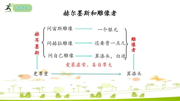 24 寓言四则《赫尔墨斯和雕像者》《蚊子和狮子》课件