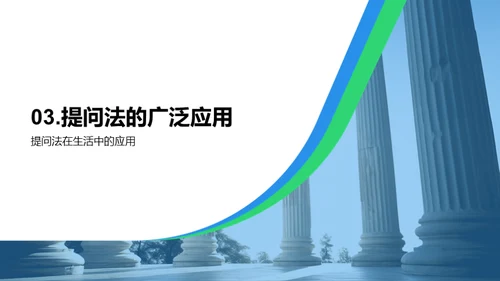 提问法的启示