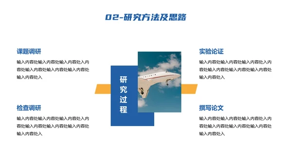振翅高飞顶峰相见飞机民航课题研究通用PPT模板