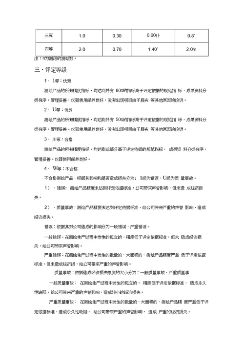 测绘产品质量奖惩管理办法(20200701125437)