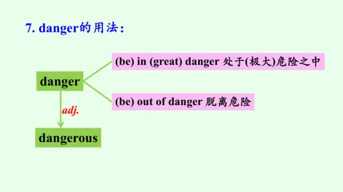 【优质课件】人教新目标（Go for it） 七年级下 Review of Units 5—6复习课