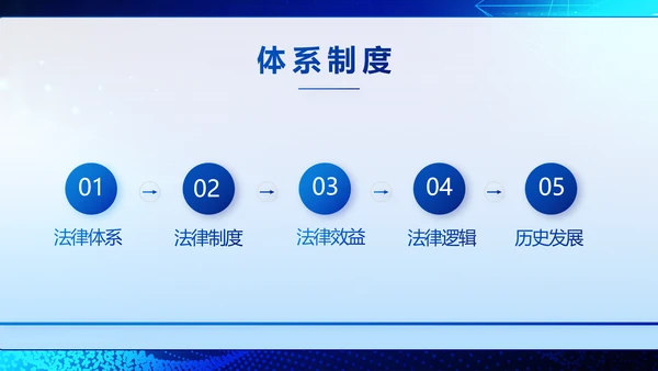 蓝色科技与法律法规宣传PPT动态模板