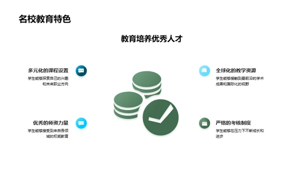 名校之门