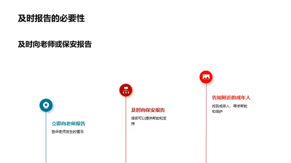 自我保护与应急知识