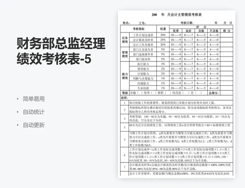 财务部总监经理绩效考核表-5联