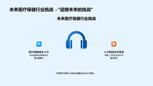 医疗保健行业探索